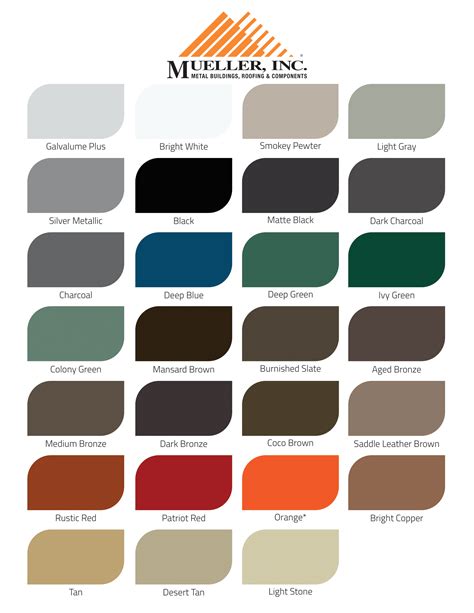 mueller sheet metal colors|mueller color catalog.